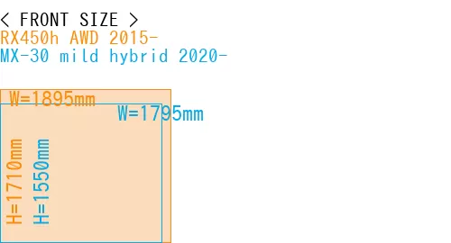 #RX450h AWD 2015- + MX-30 mild hybrid 2020-